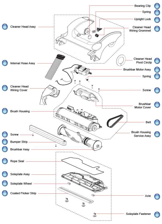 dyson stick vacuum parts diagram