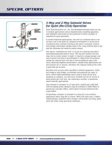 dyson up20 parts diagram