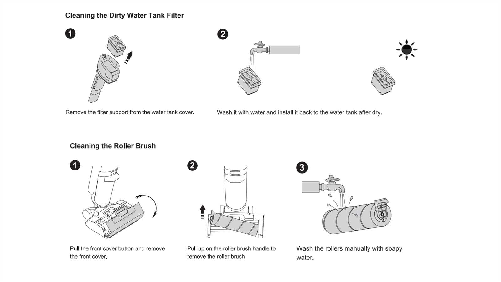 dyson v6 parts diagram