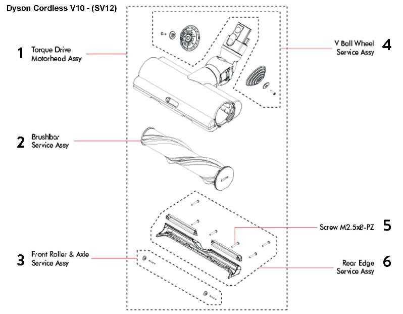 dyson v6 parts diagram