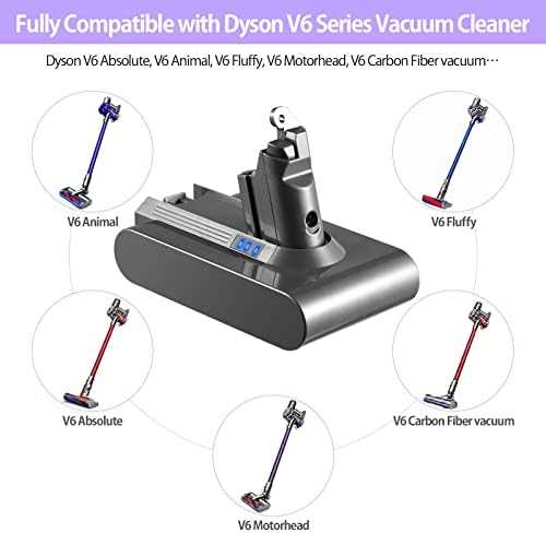 dyson v6 parts diagram