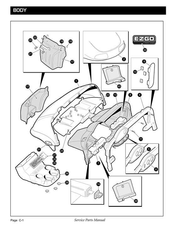 e z go golf cart parts diagram