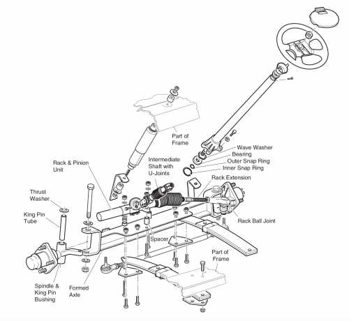 e z go golf cart parts diagram