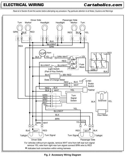 e z go golf cart parts diagram