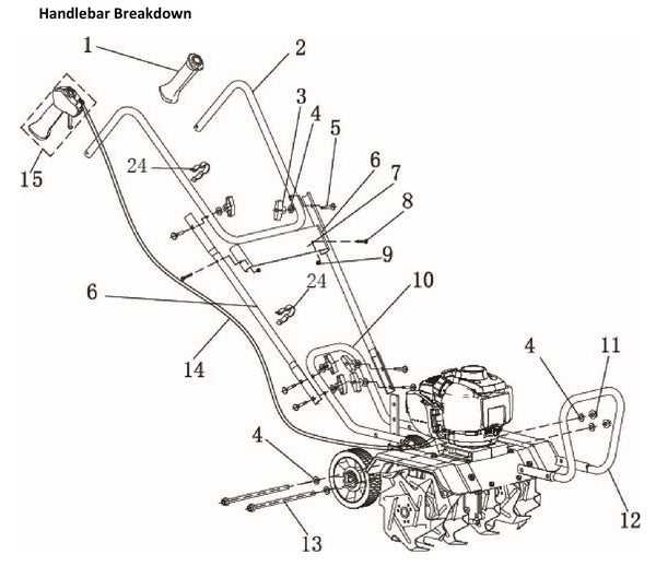 earthquake tiller parts diagram