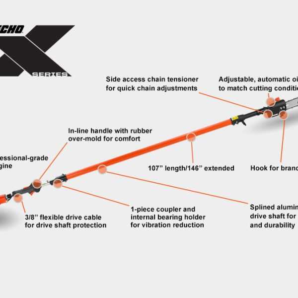 echo ppt 2620 parts diagram