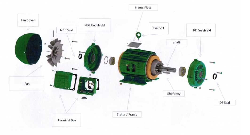 electric fan motor parts diagram