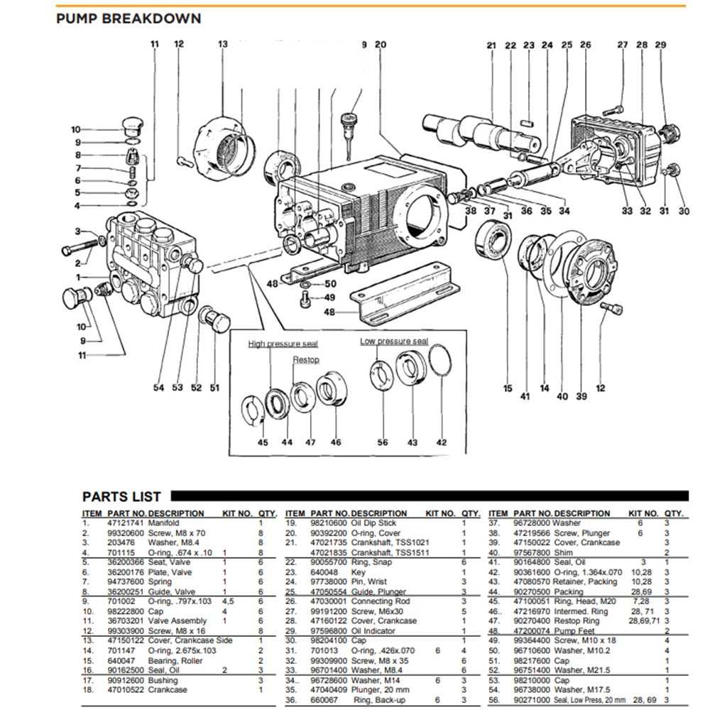 electric pressure washer parts diagram