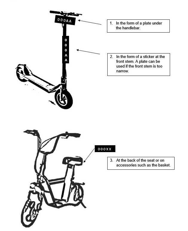 electric scooter parts diagram