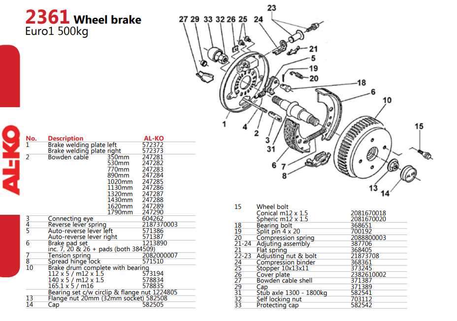 electric trailer brake parts diagram