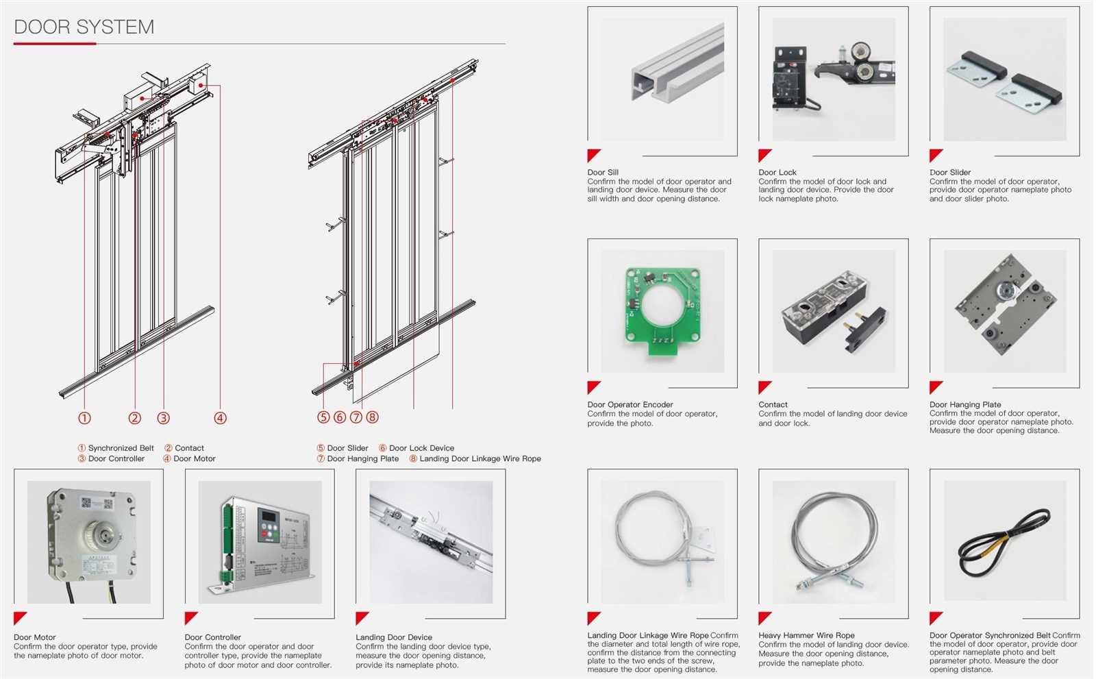 elevator parts diagram