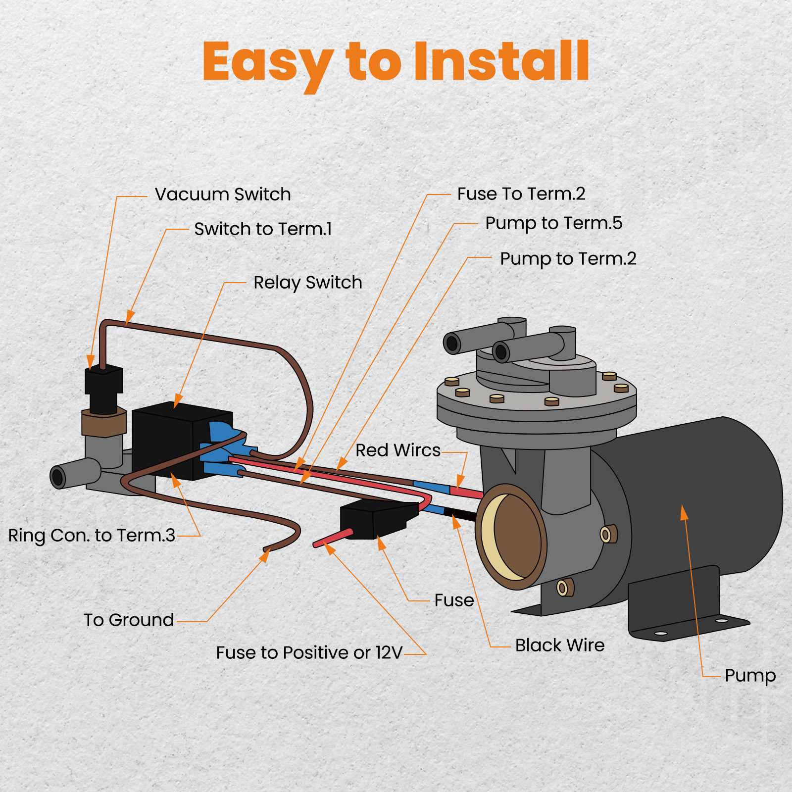 encore prowler 61 parts diagram