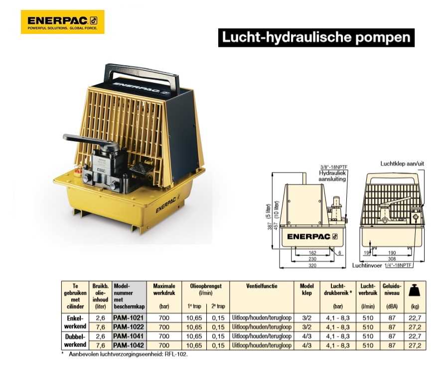 enerpac turbo 2 parts diagram