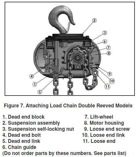 engine hoist parts diagram