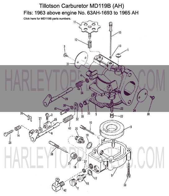 evinrude 6hp fisherman parts diagram