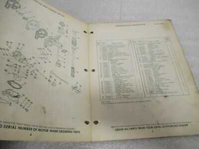 evinrude 6hp fisherman parts diagram