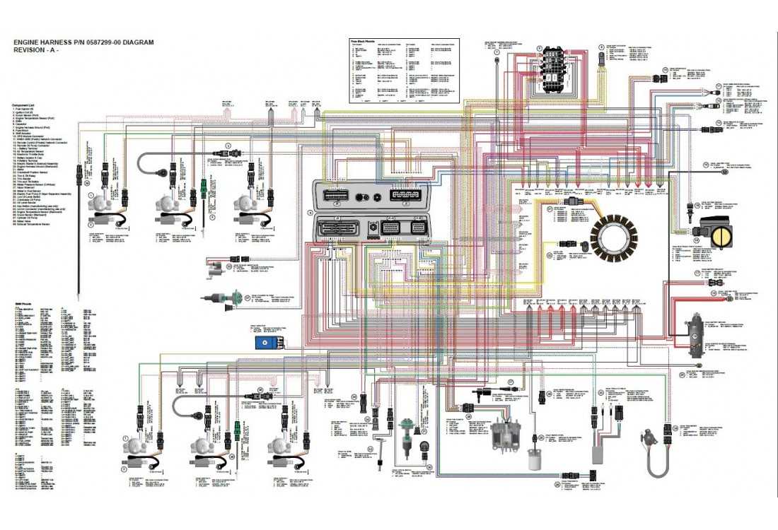 evinrude etec parts diagram