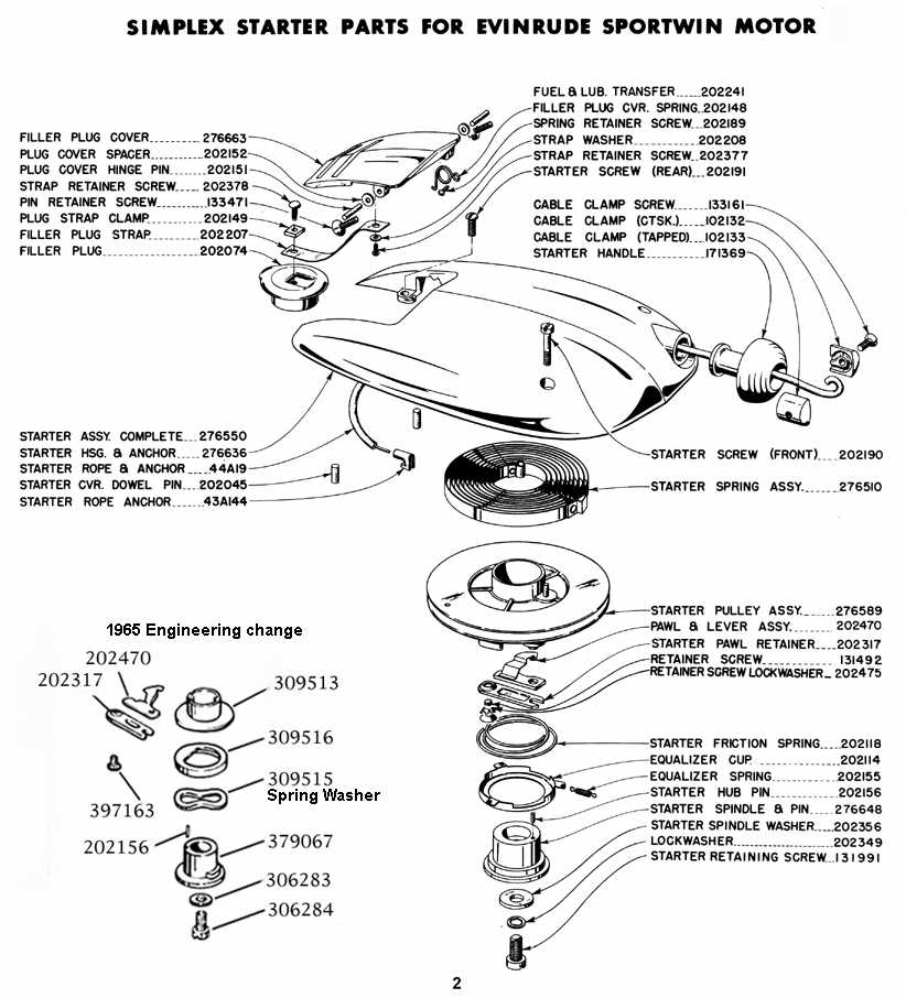 evinrude parts diagrams