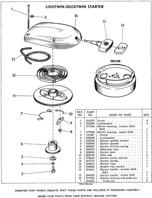 evinrude parts diagrams