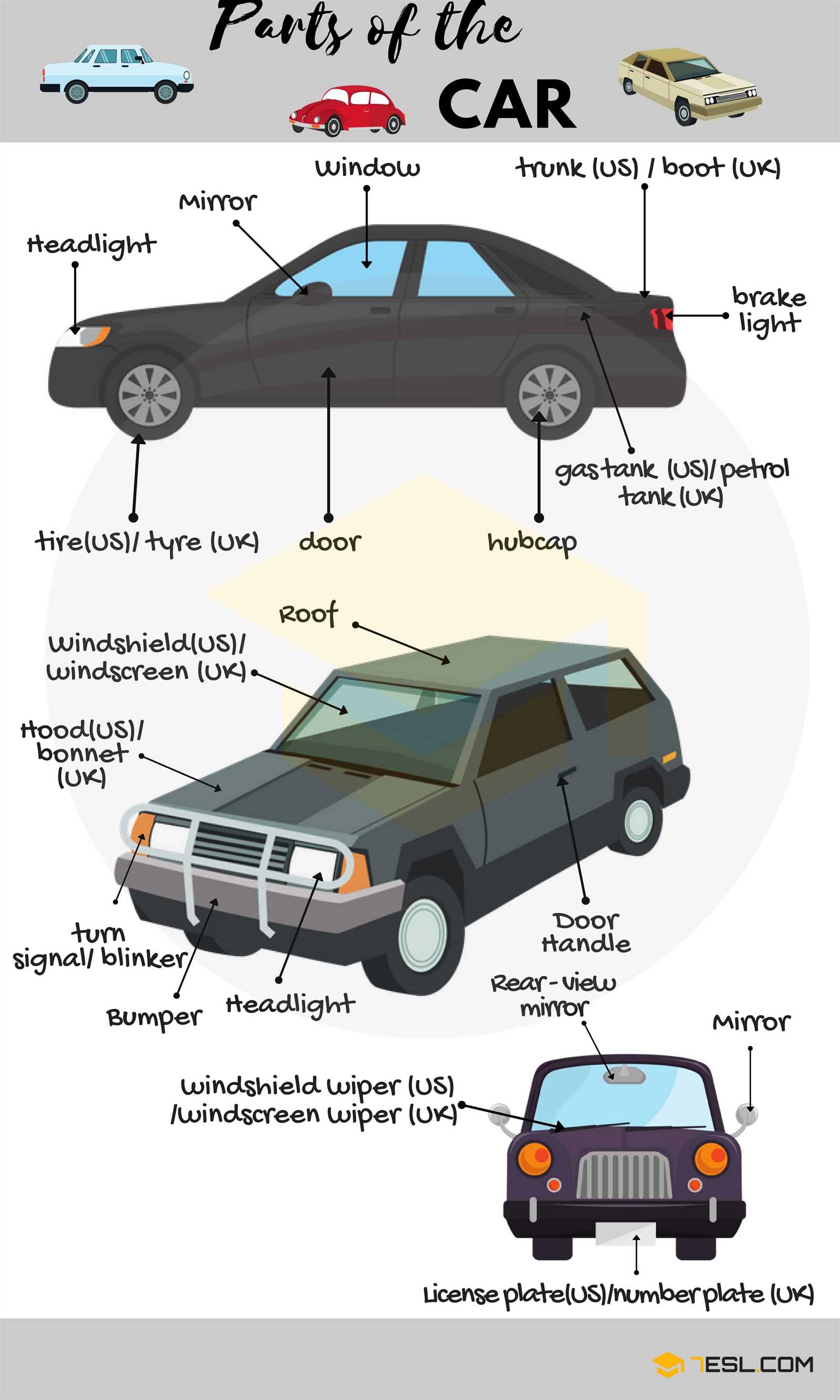 exterior car door parts diagram