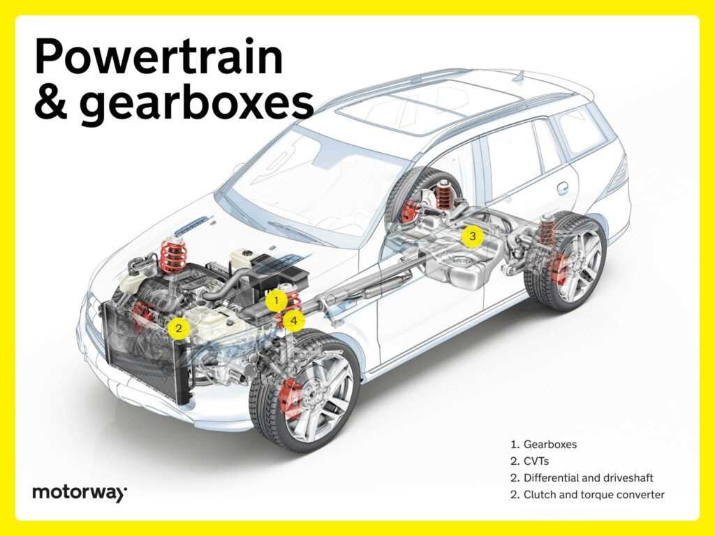 exterior car door parts diagram