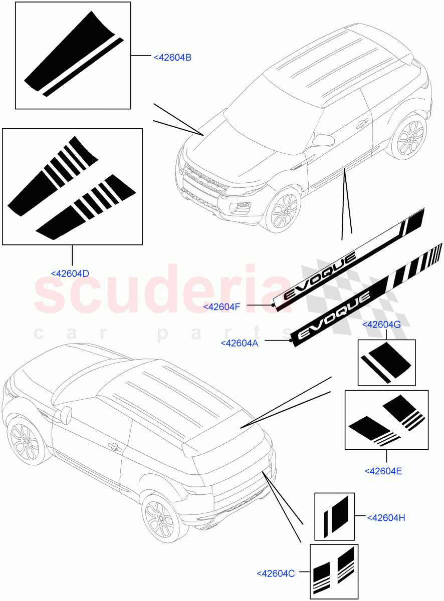 exterior car parts names with diagram