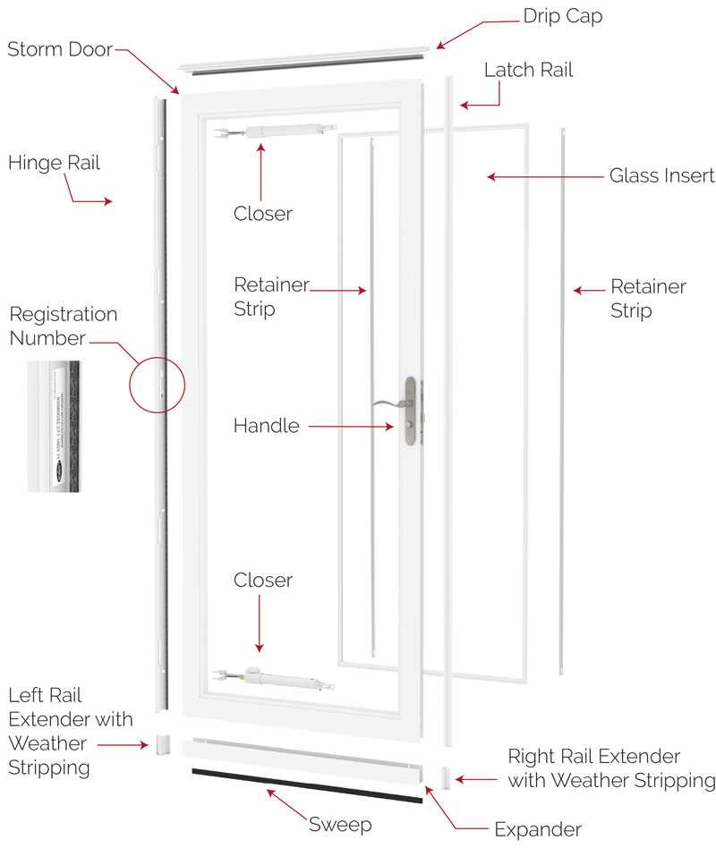 exterior french door parts diagram