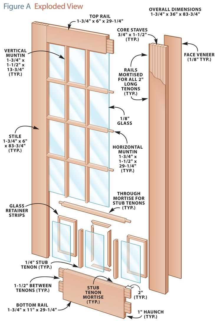 exterior french door parts diagram