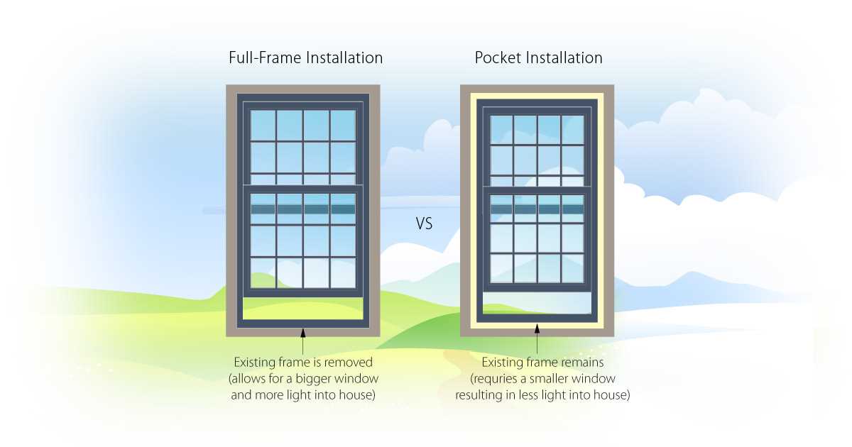 exterior window parts diagram