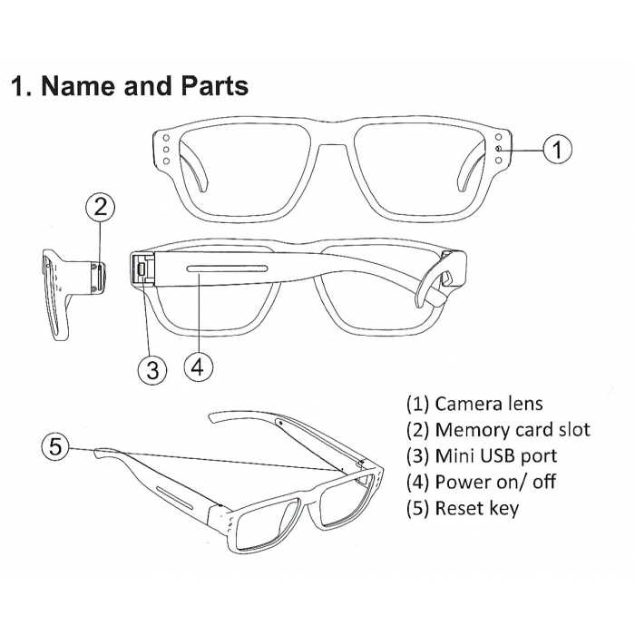 eye glasses parts diagram