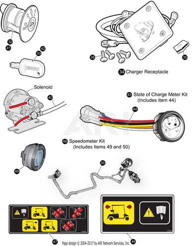 ezgo rxv parts diagram