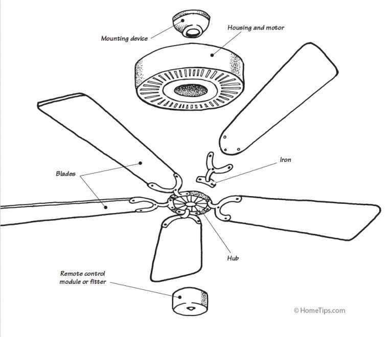 fan motor parts diagram