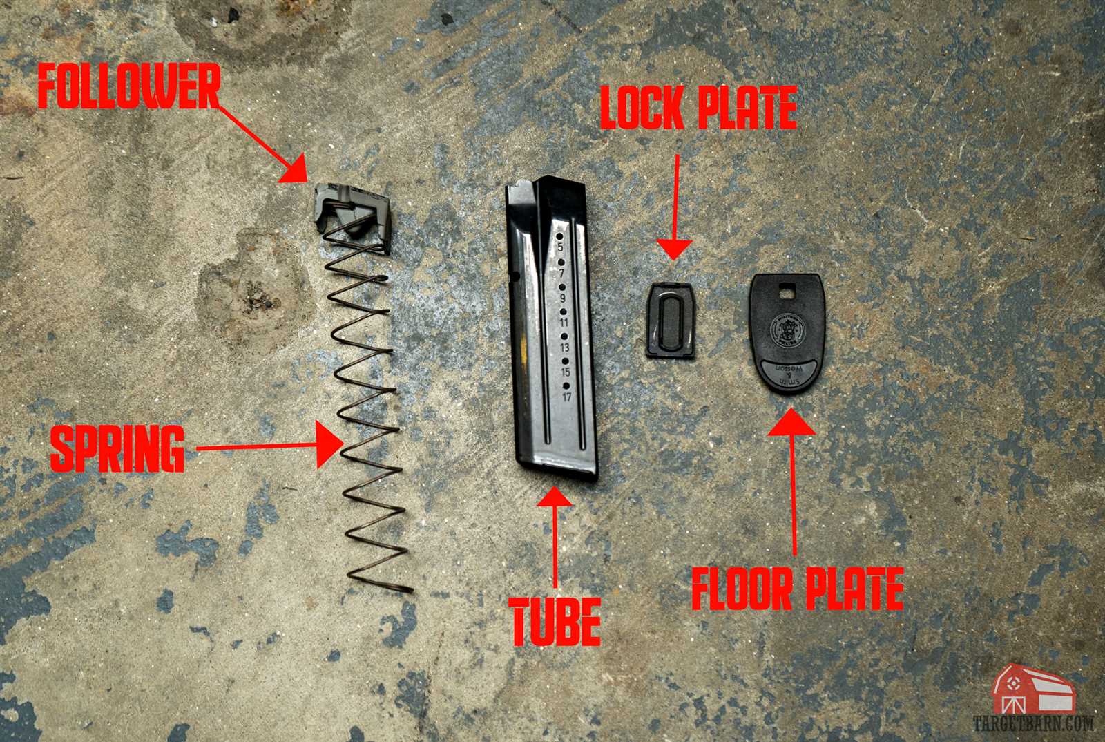 firearm parts diagram