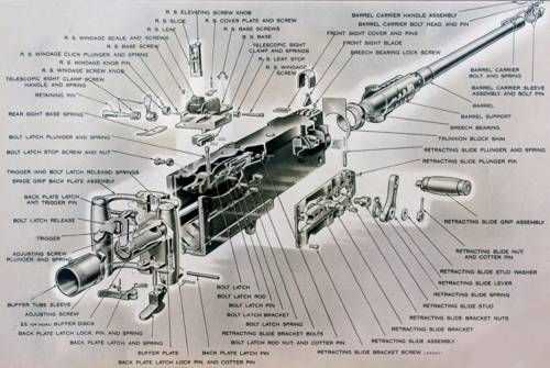 fn scar parts diagram