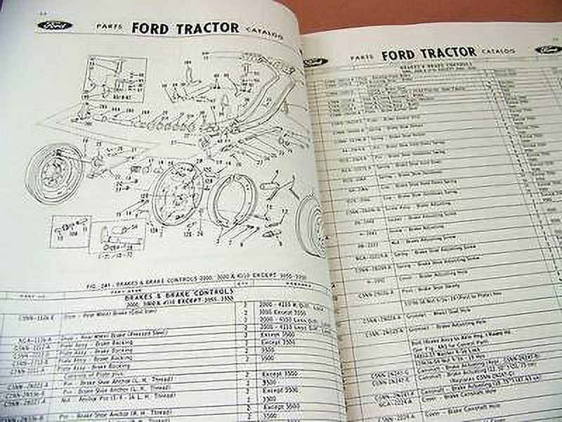 ford 4500 industrial tractor parts diagram