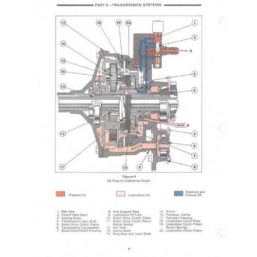 ford 4600 tractor parts diagram