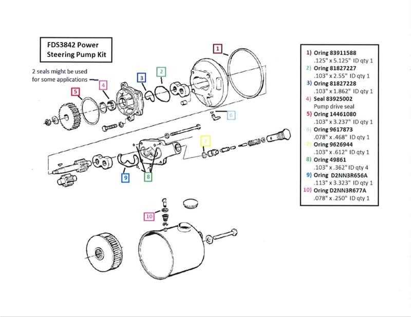 ford 4610 tractor parts diagram