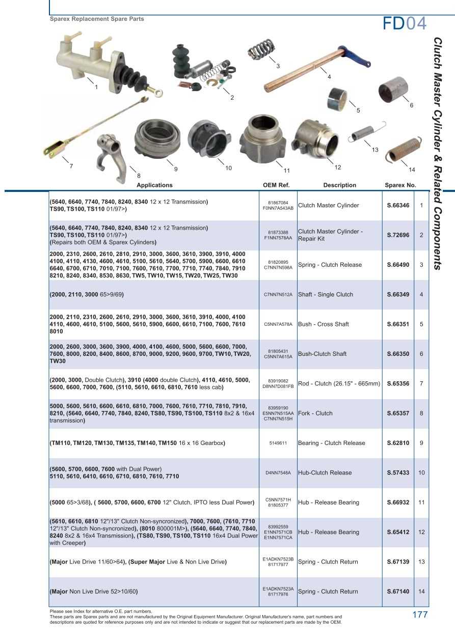 ford 7710 tractor parts diagram