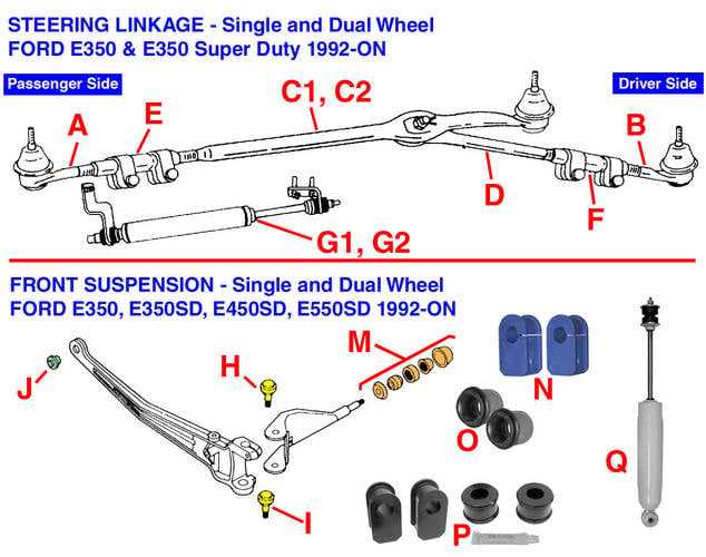 ford e 250 parts diagram