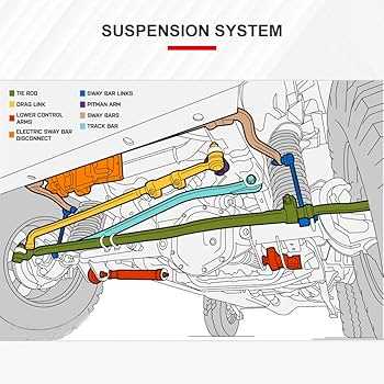 ford f 450 parts diagram