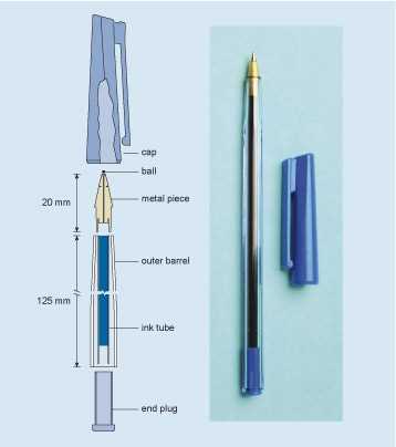 fountain pen parts diagram