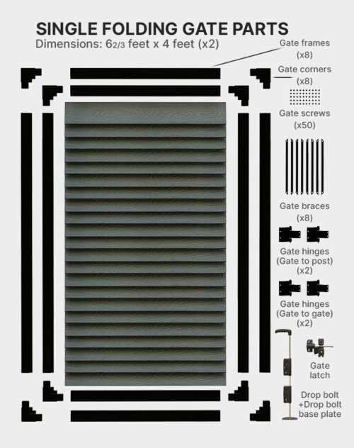 gate parts diagram