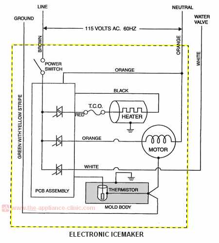 ge refrigerator ice maker parts diagram