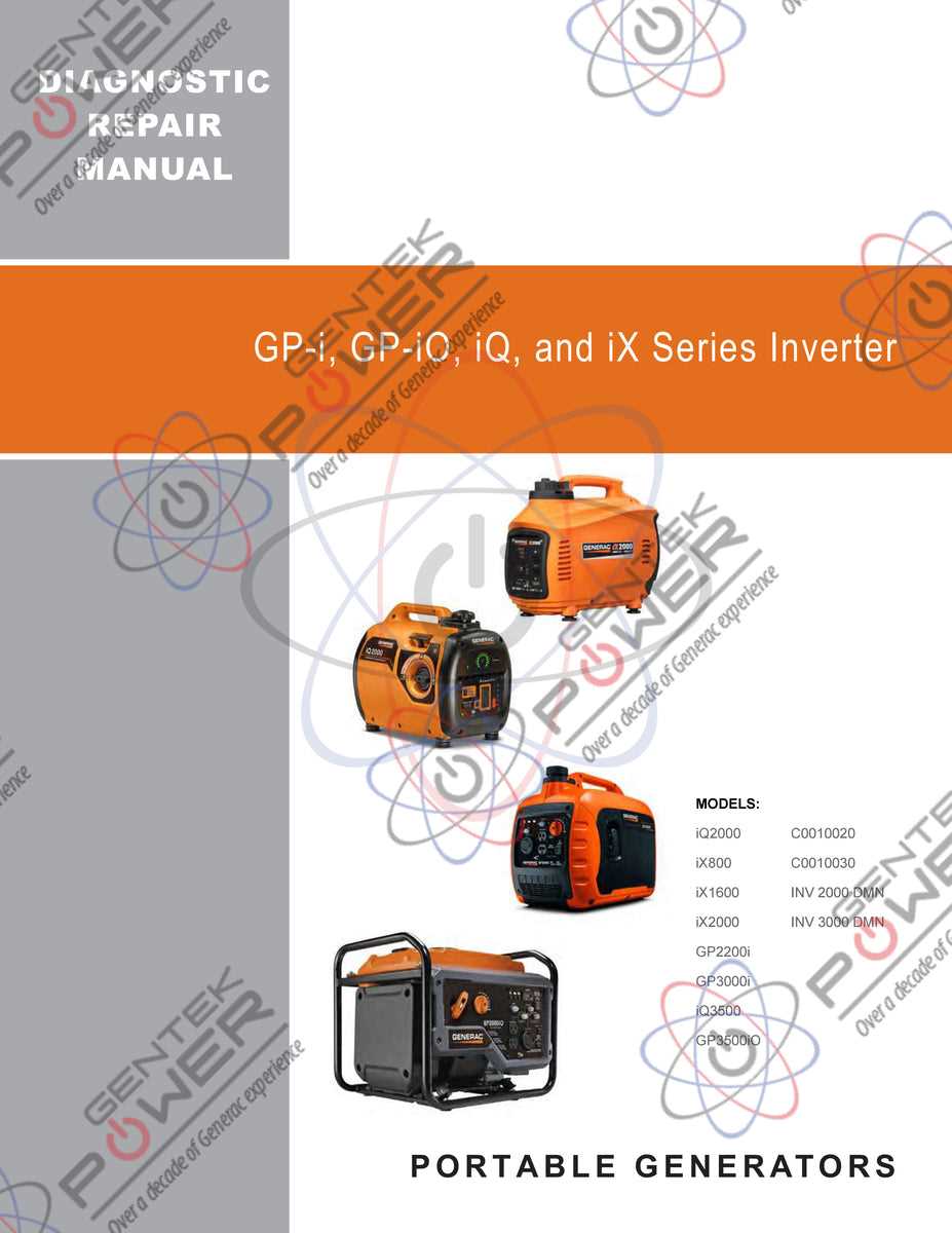 generac ix2000 parts diagram