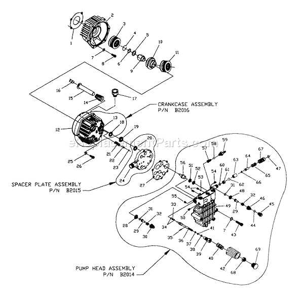 generac power washer parts diagram