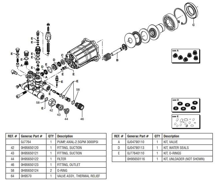 generac power washer parts diagram