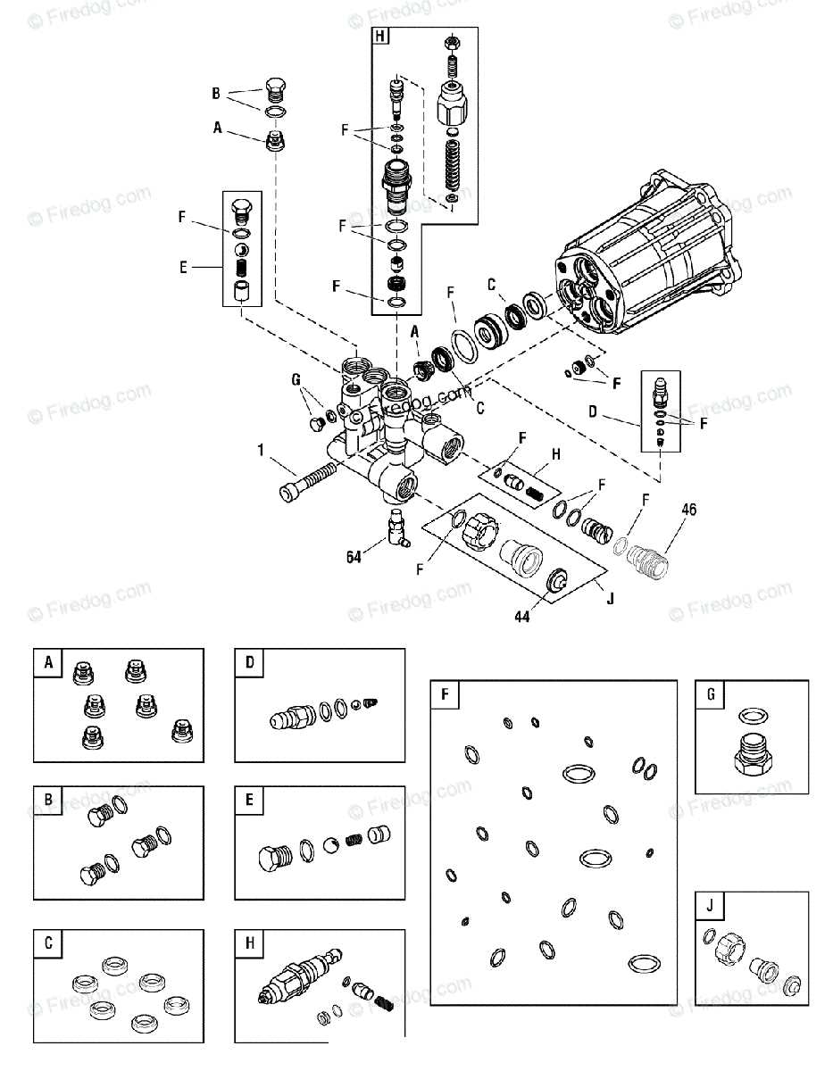 generac pressure washer parts diagram