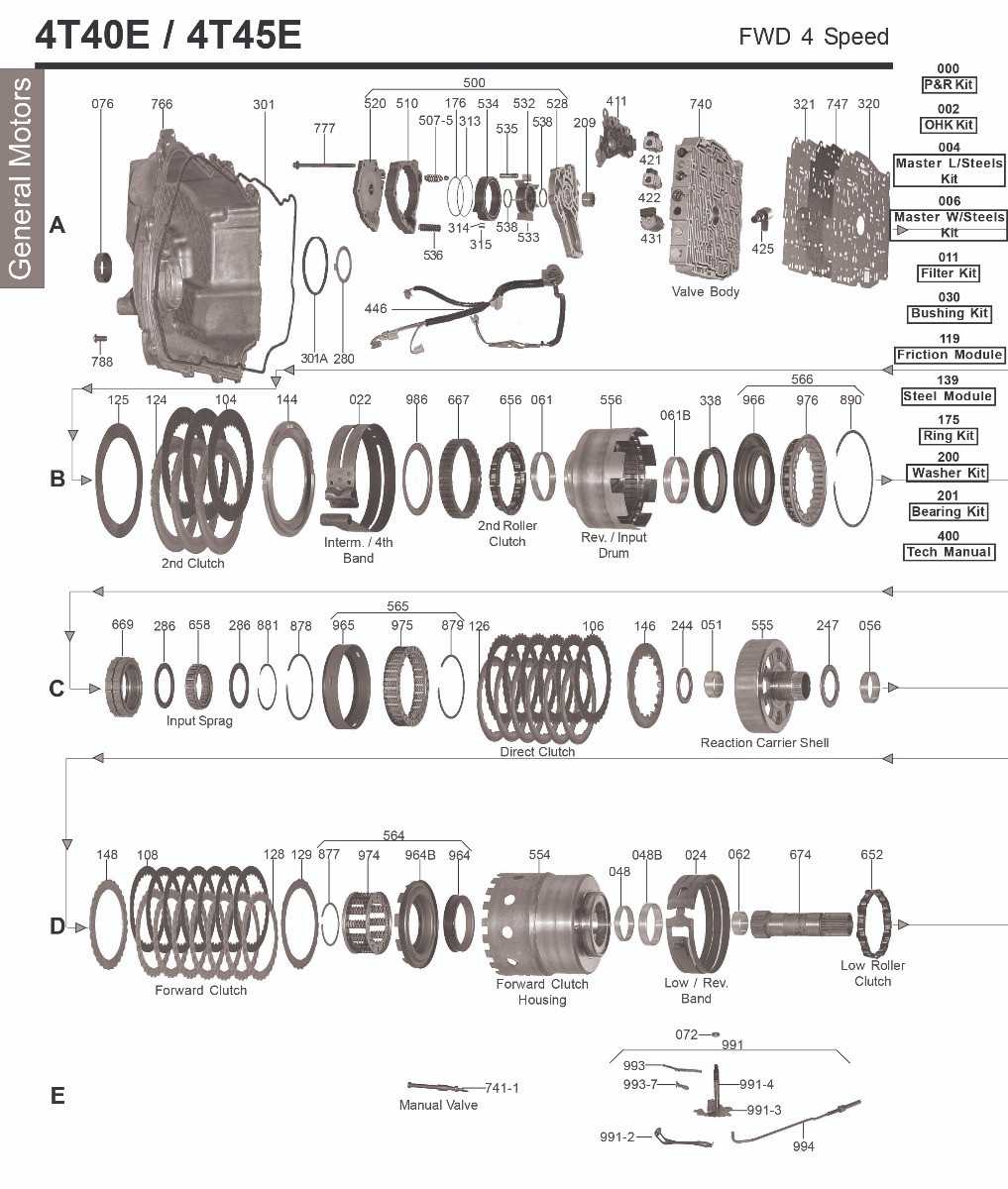 general motors parts diagrams