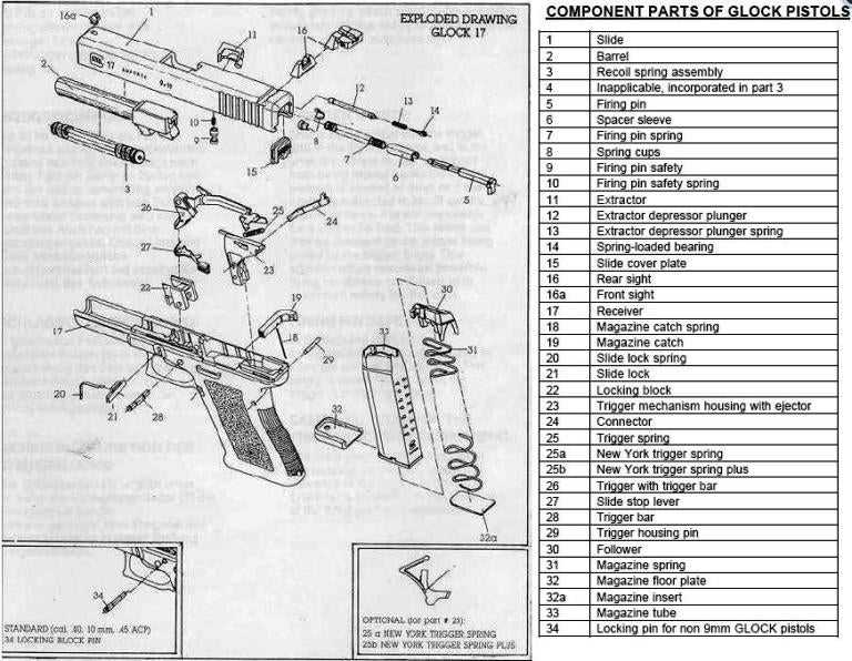 glock 22 parts diagram