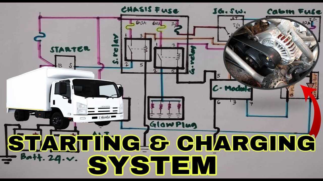 gmc w4500 parts diagram